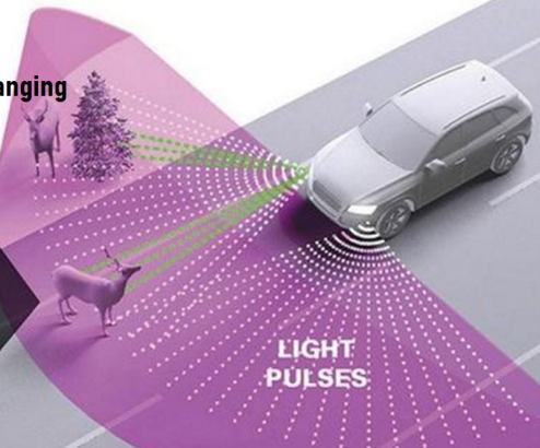 라이다(LiDAR) 기술과 지적학